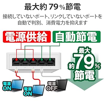 Amazon | エレコム スイッチングハブ ギガビット 5ポート